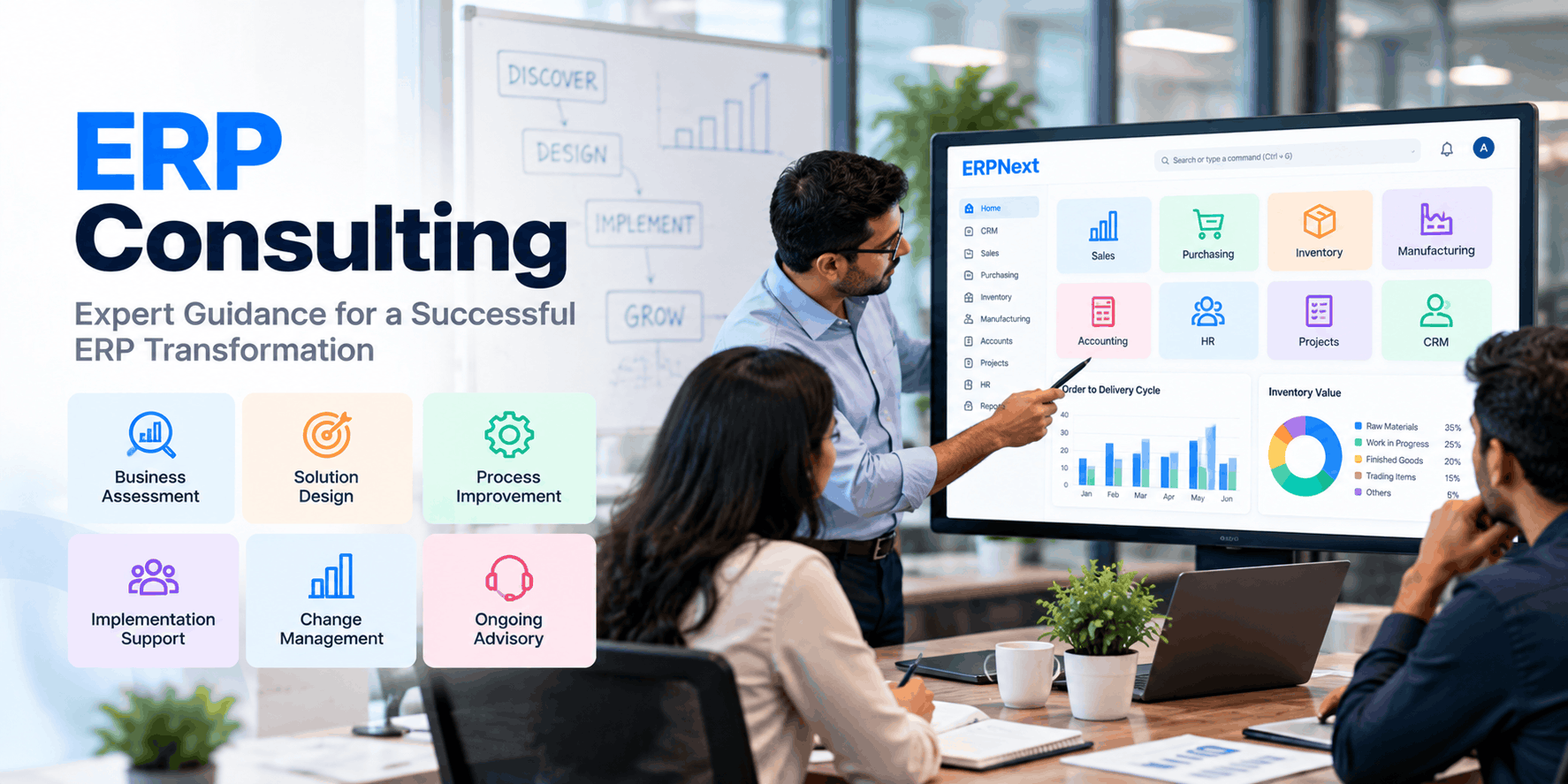Supply Chain & Operations Consulting Services | Indictrans